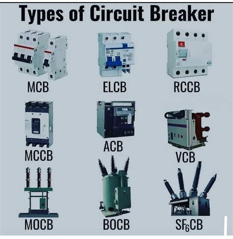 silver in electrical circuit breakers